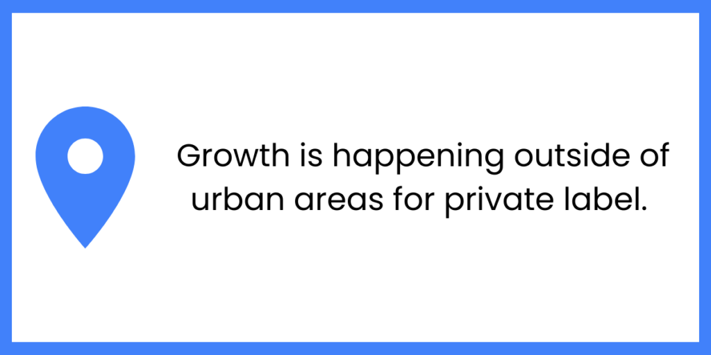 Private Label Growth: trends and statistics in grocery retail