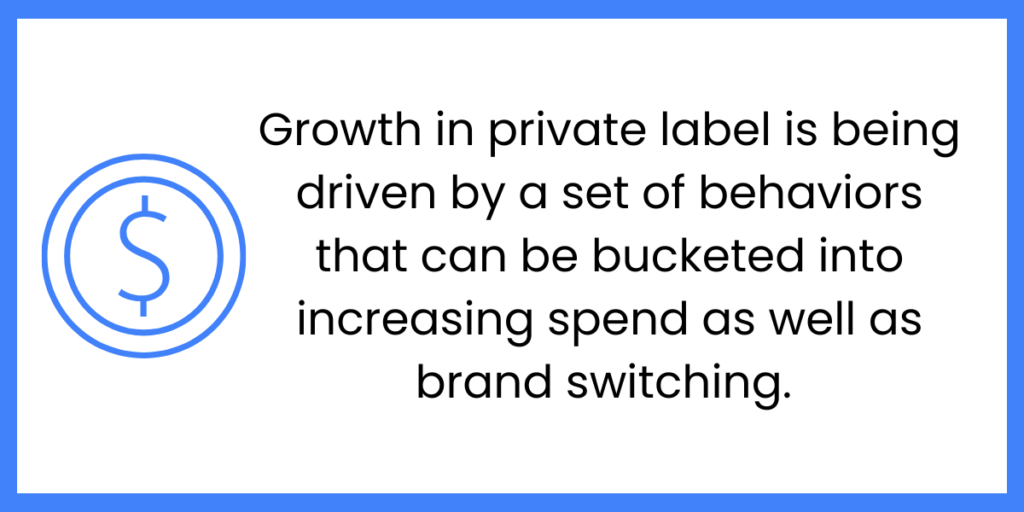 Private Label Growth: trends and statistics in grocery retail