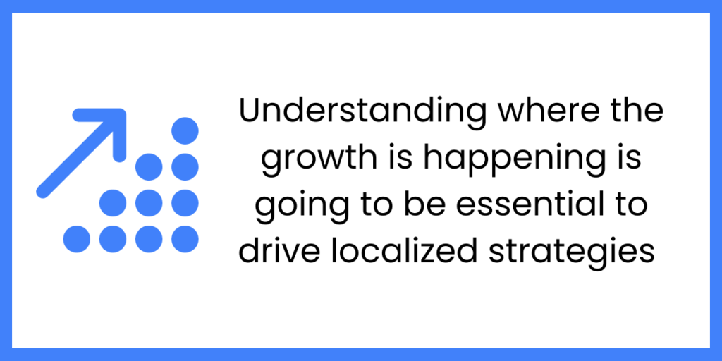 Private Label Growth: trends and statistics in grocery retail