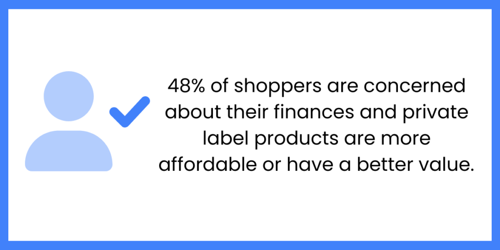 Private Label Growth: trends and statistics in grocery retail