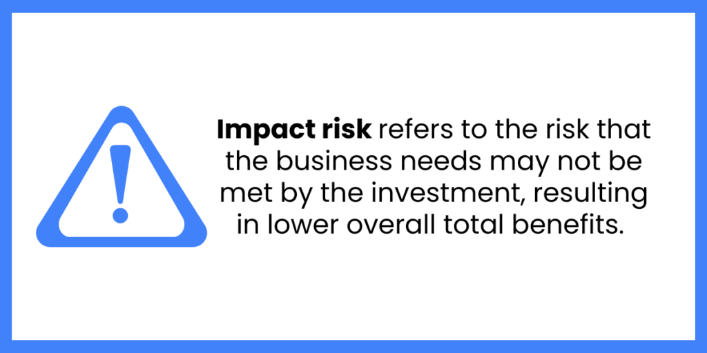 technology investment & impact risk