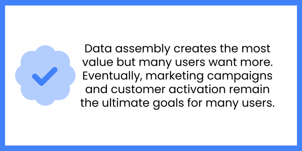 cdp and data assembly