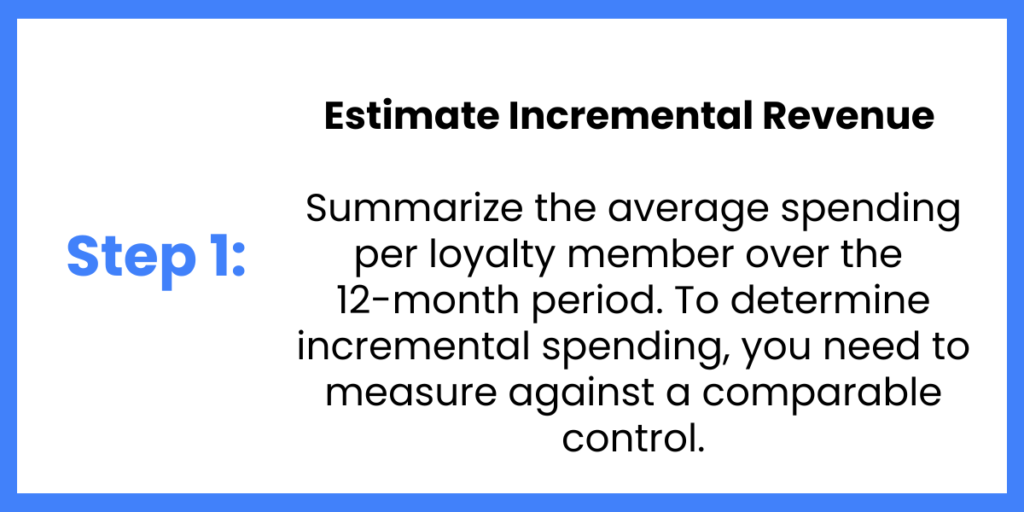 estimate incremental revenue