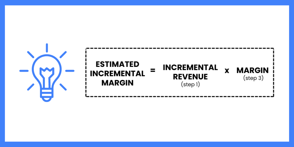 loyalty program incremental margin