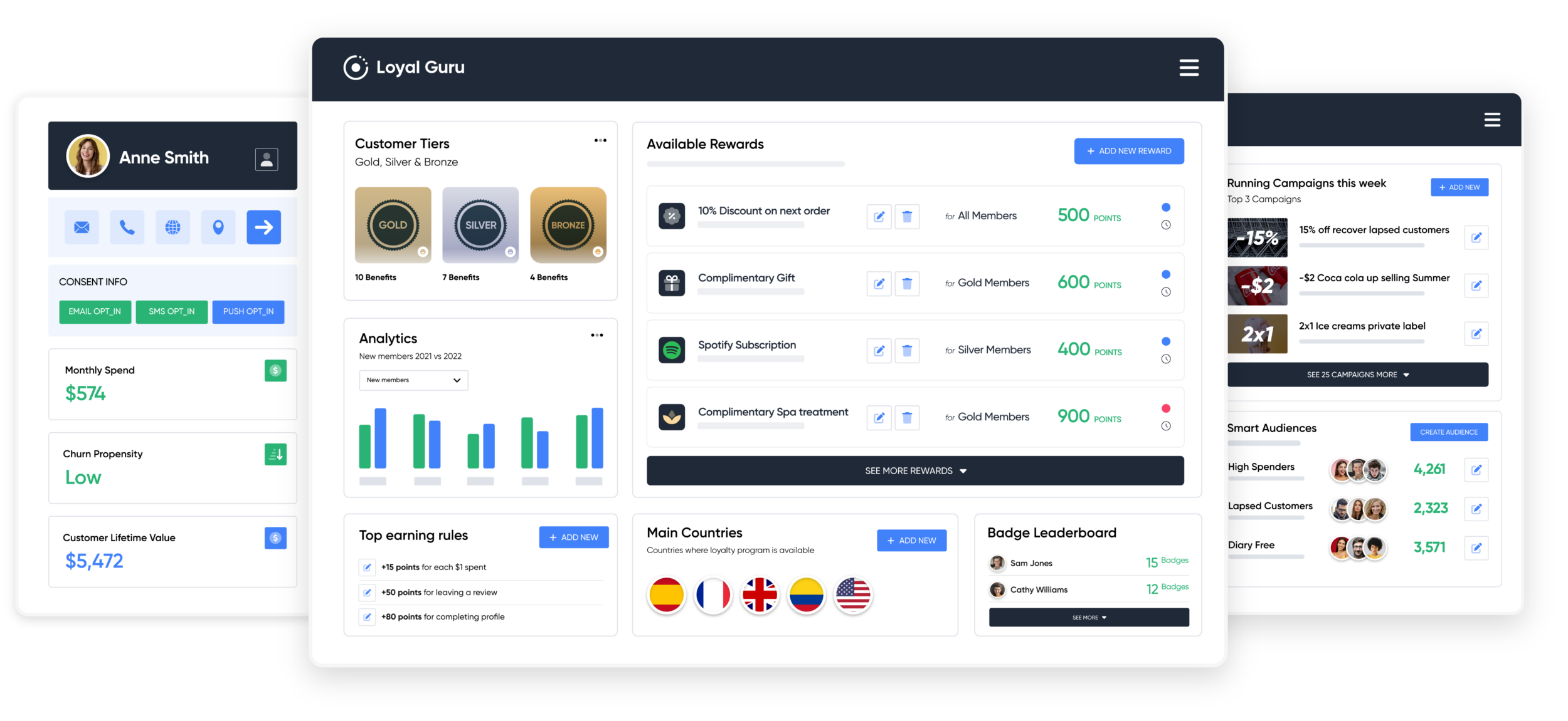 Loyal Guru Customer Data Platform and loyalty for retail