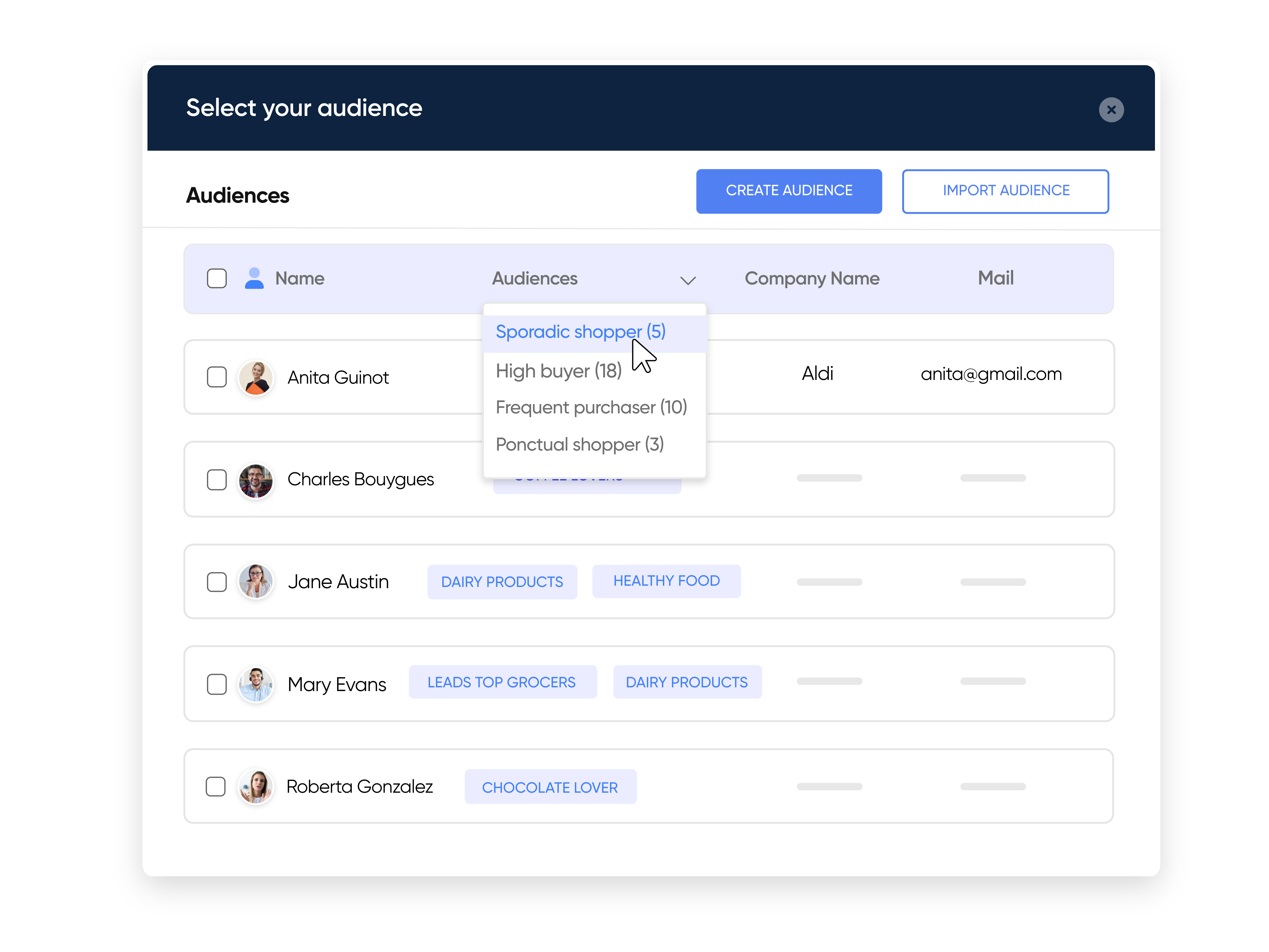 Client Picture retail audiences