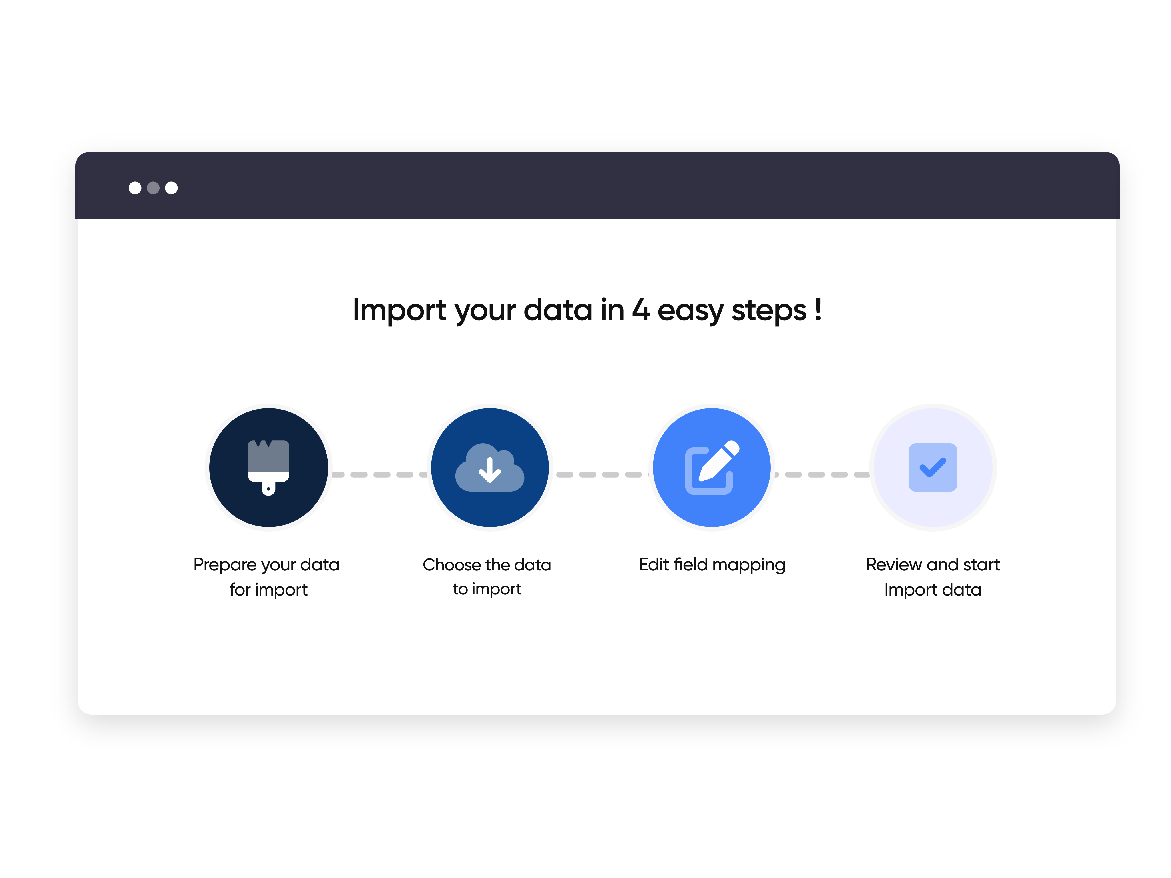 Audience export retail