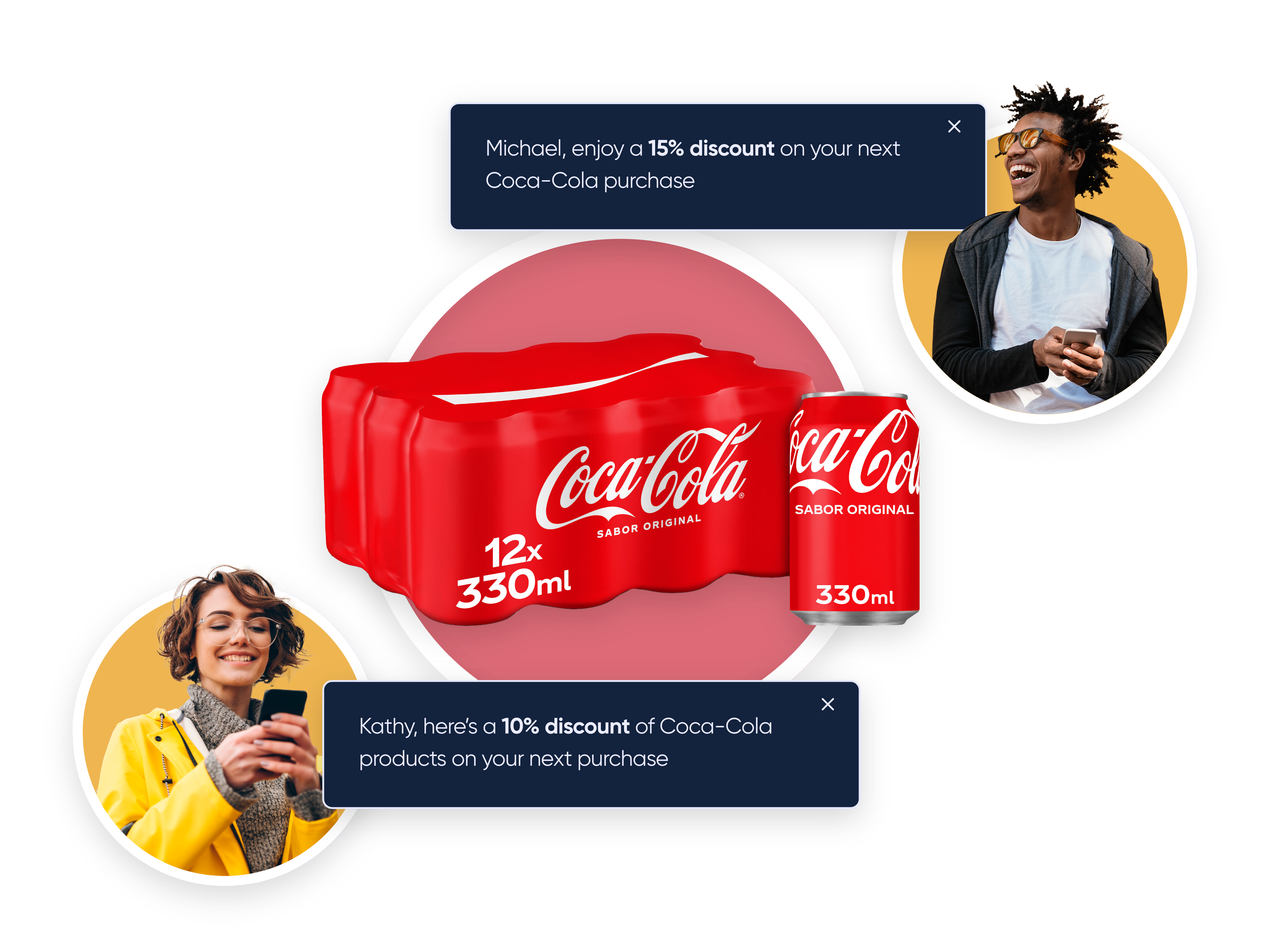 audience suggestion coupon campaigns