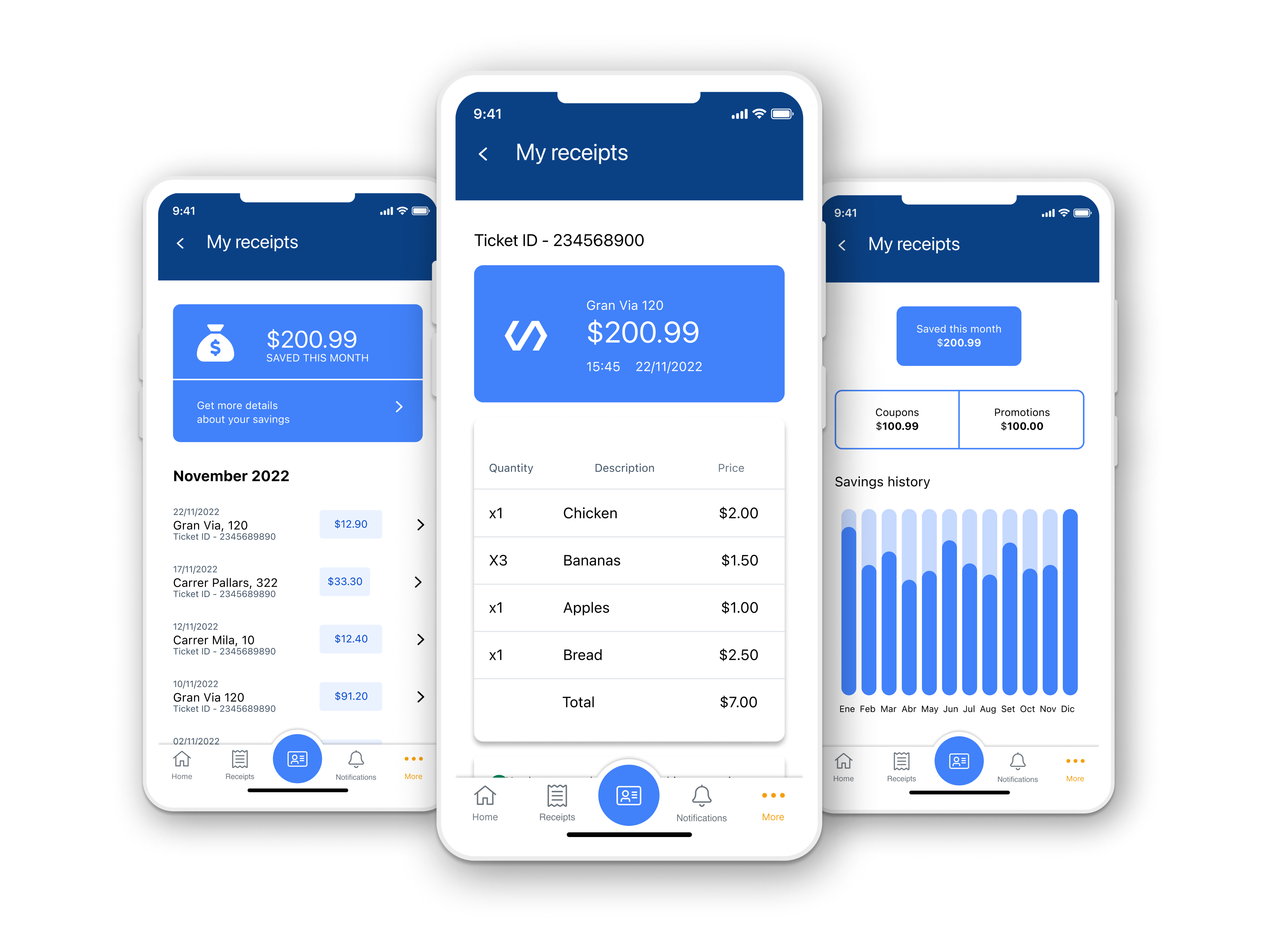 Loyalty App grocery digital receipts
