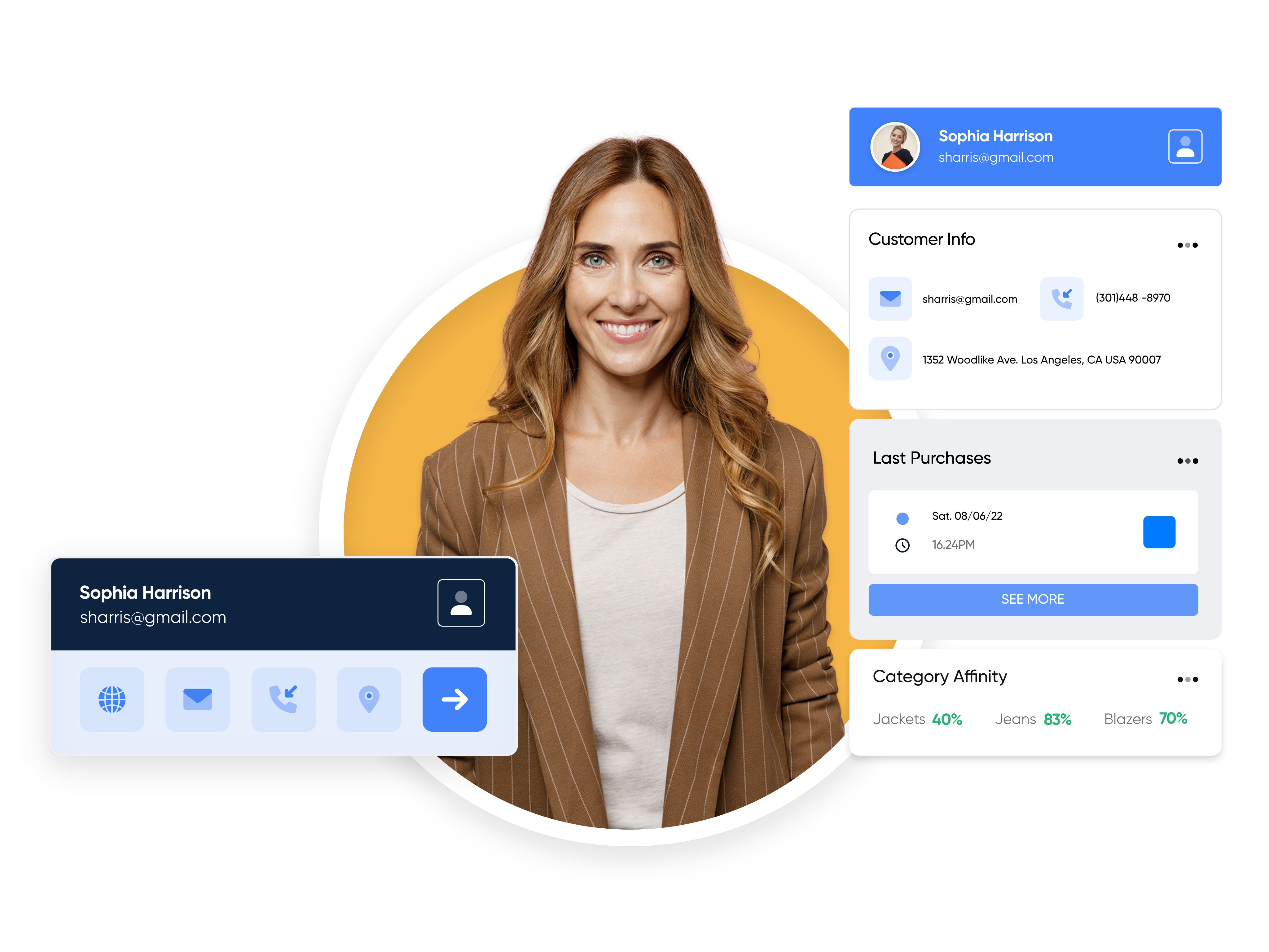 CDP Data collection for retail