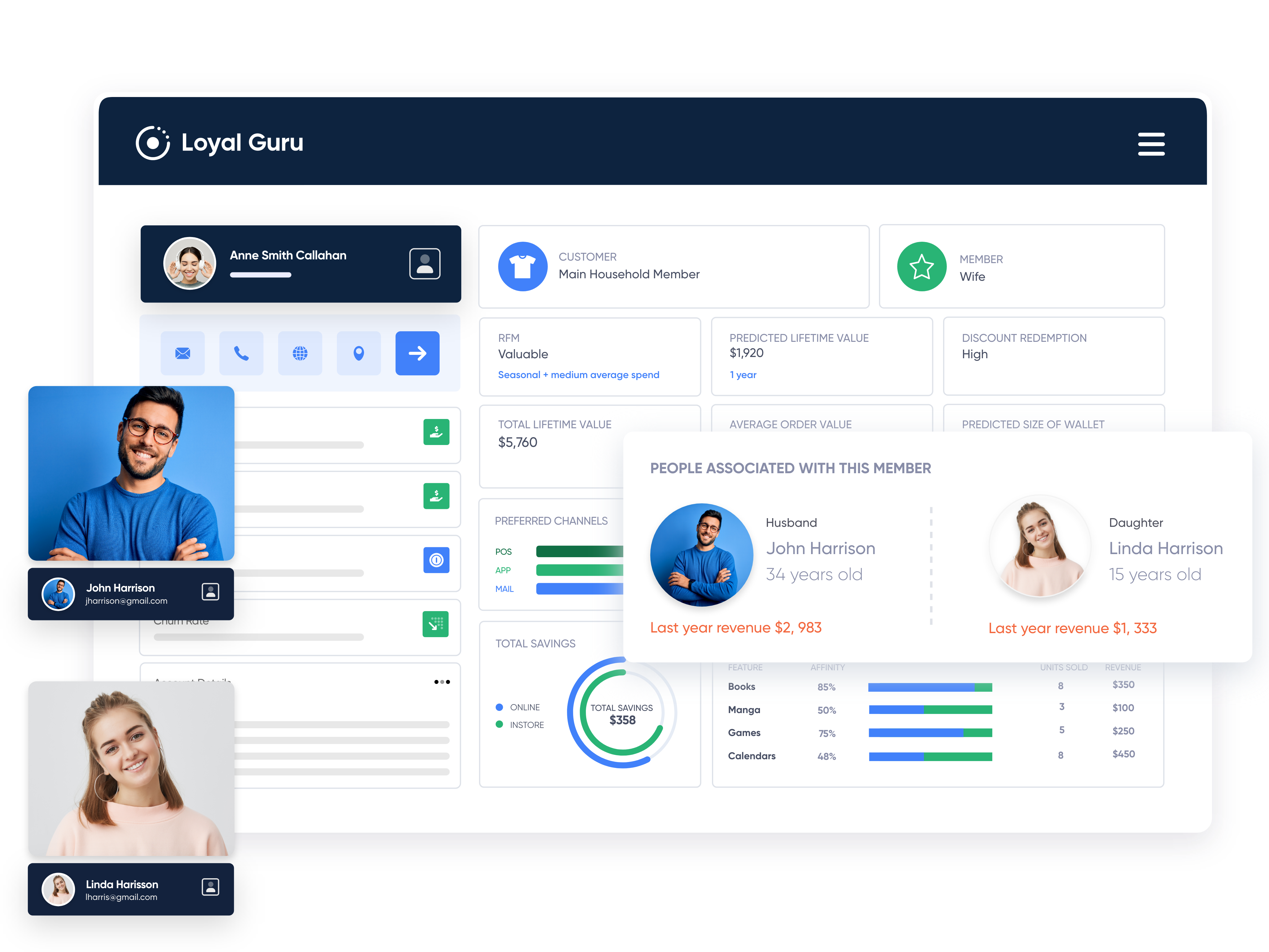 household accounts retail CDP