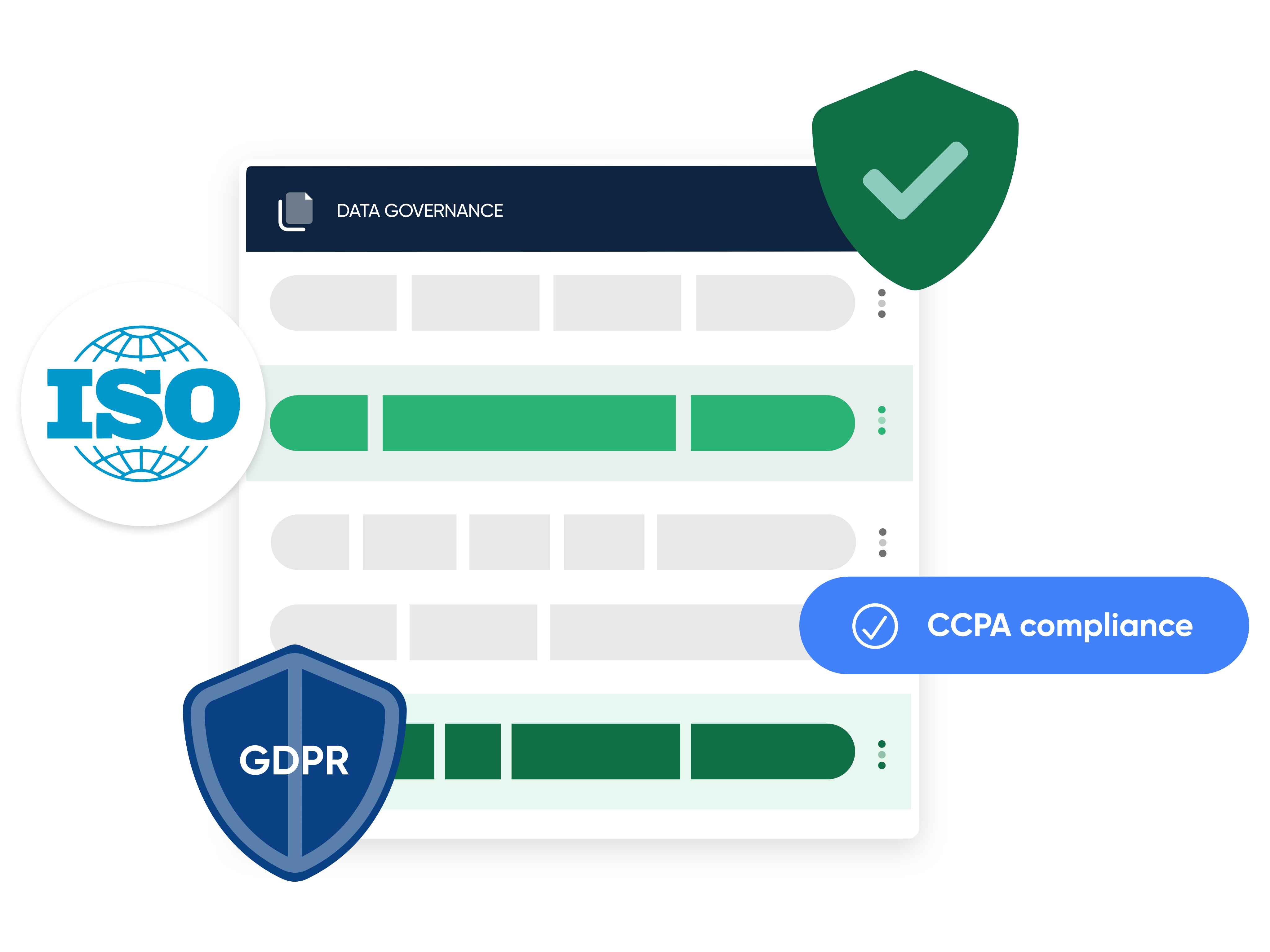 CDP Data security ISO 27001 certified