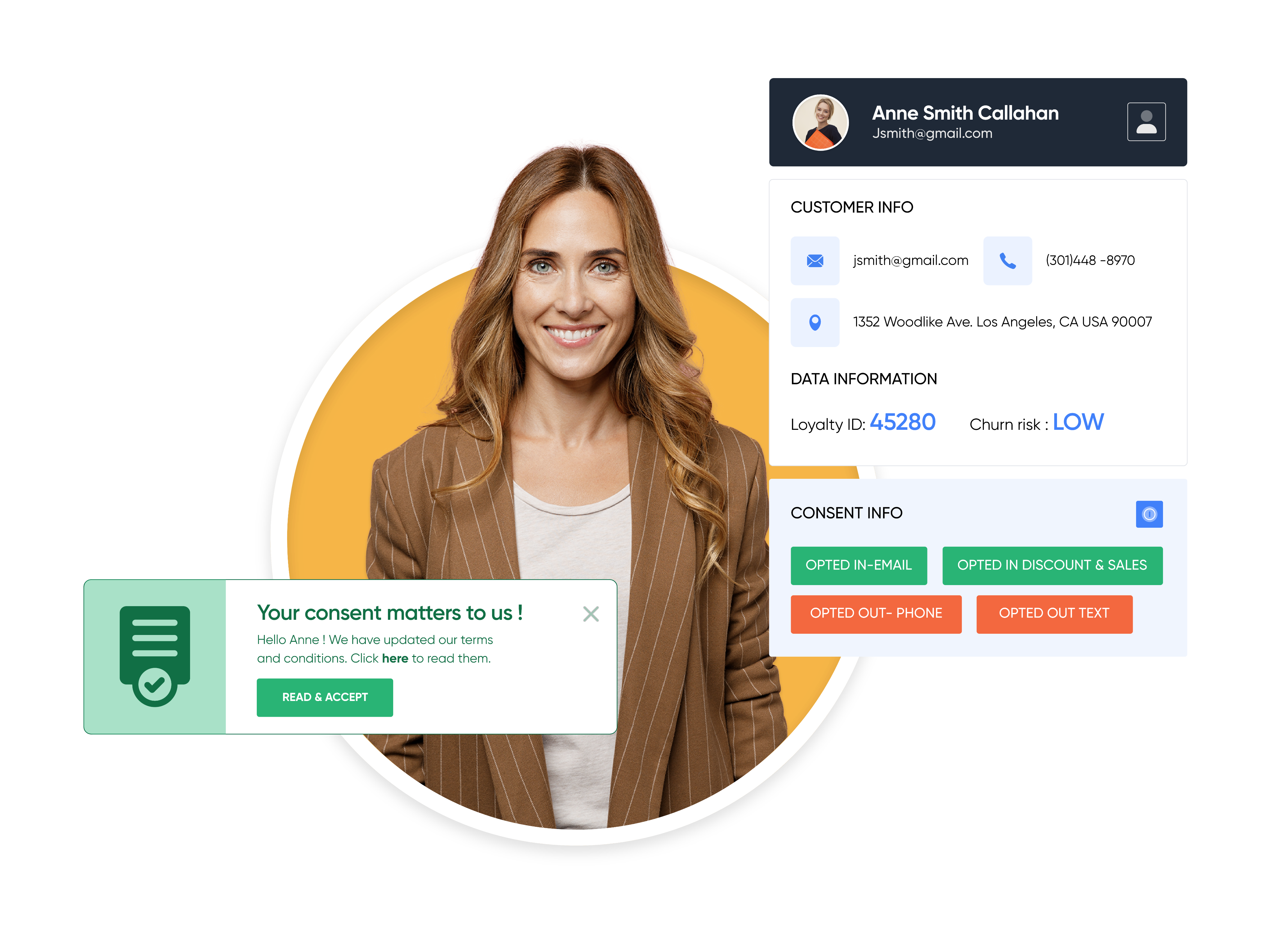 CDP Consent Management for retailers