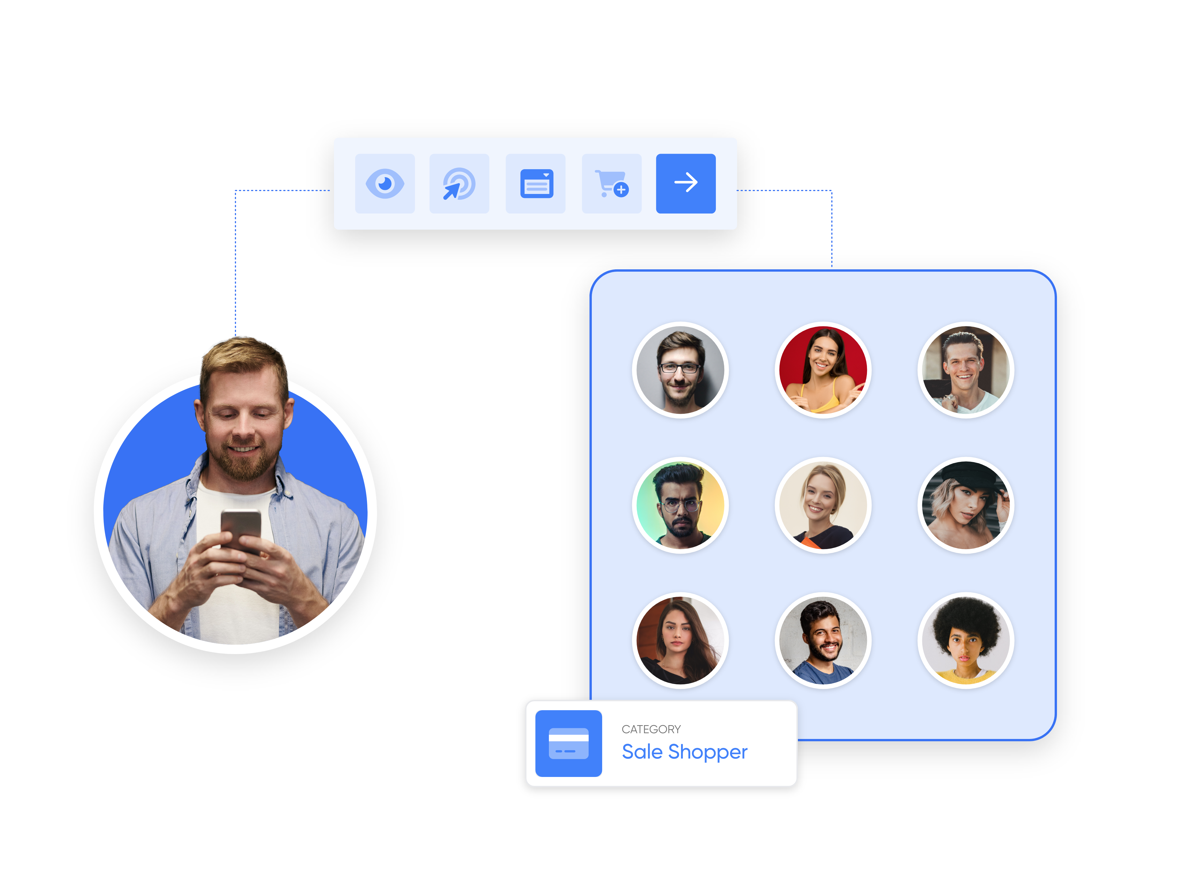 CDP Lookalike audiences