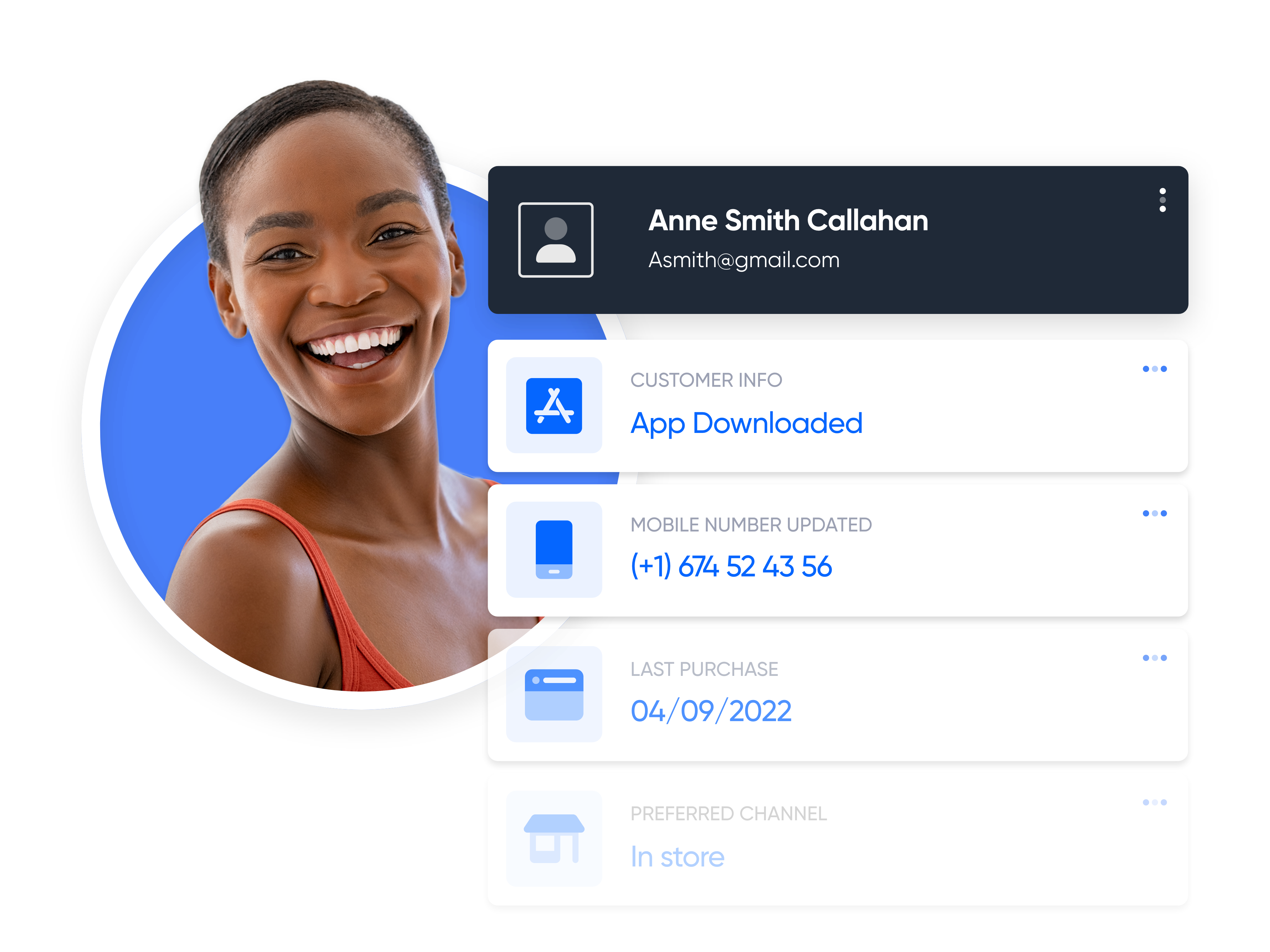 Golden source of customer truth retail