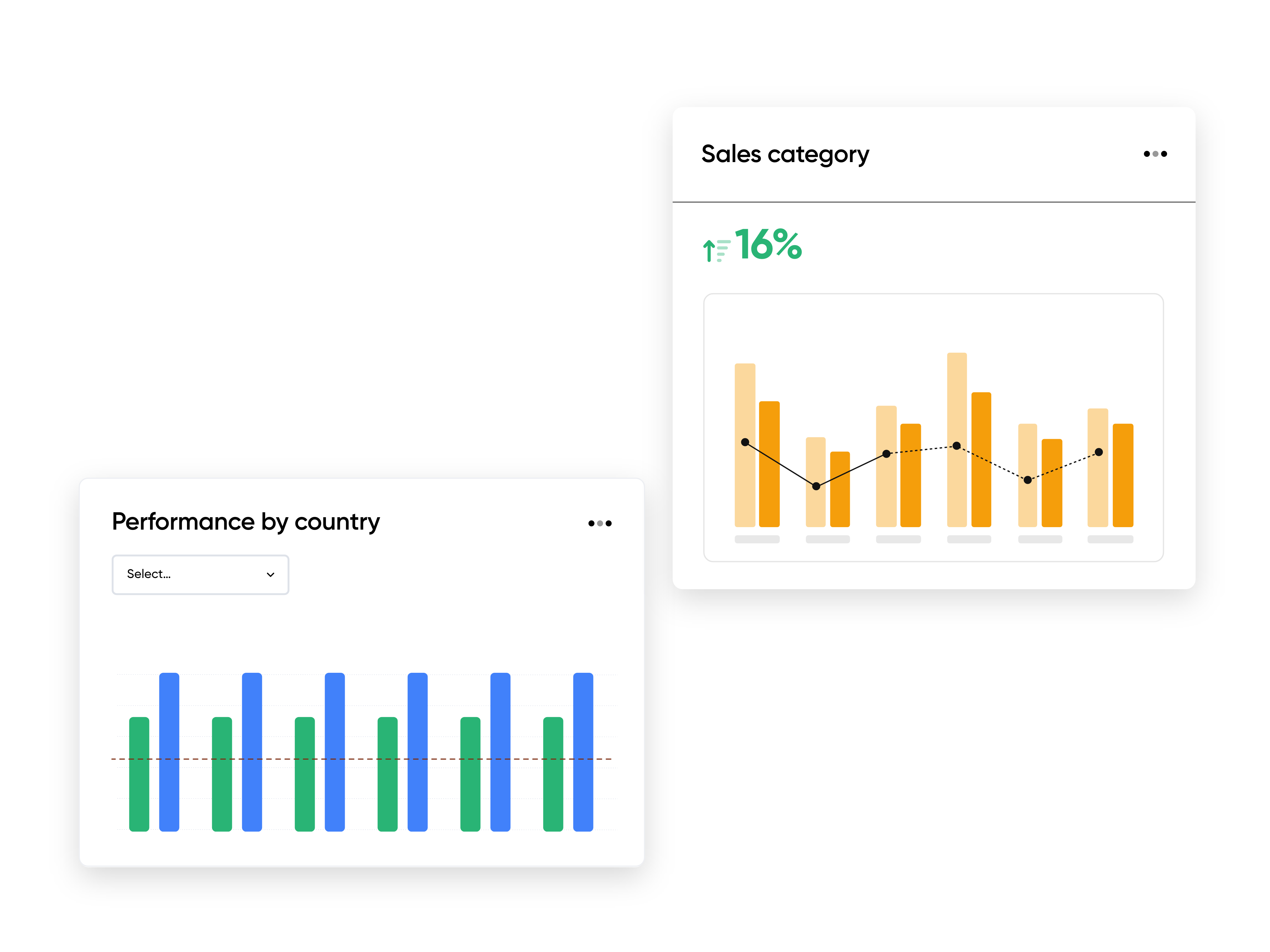 customer insights loyalty program