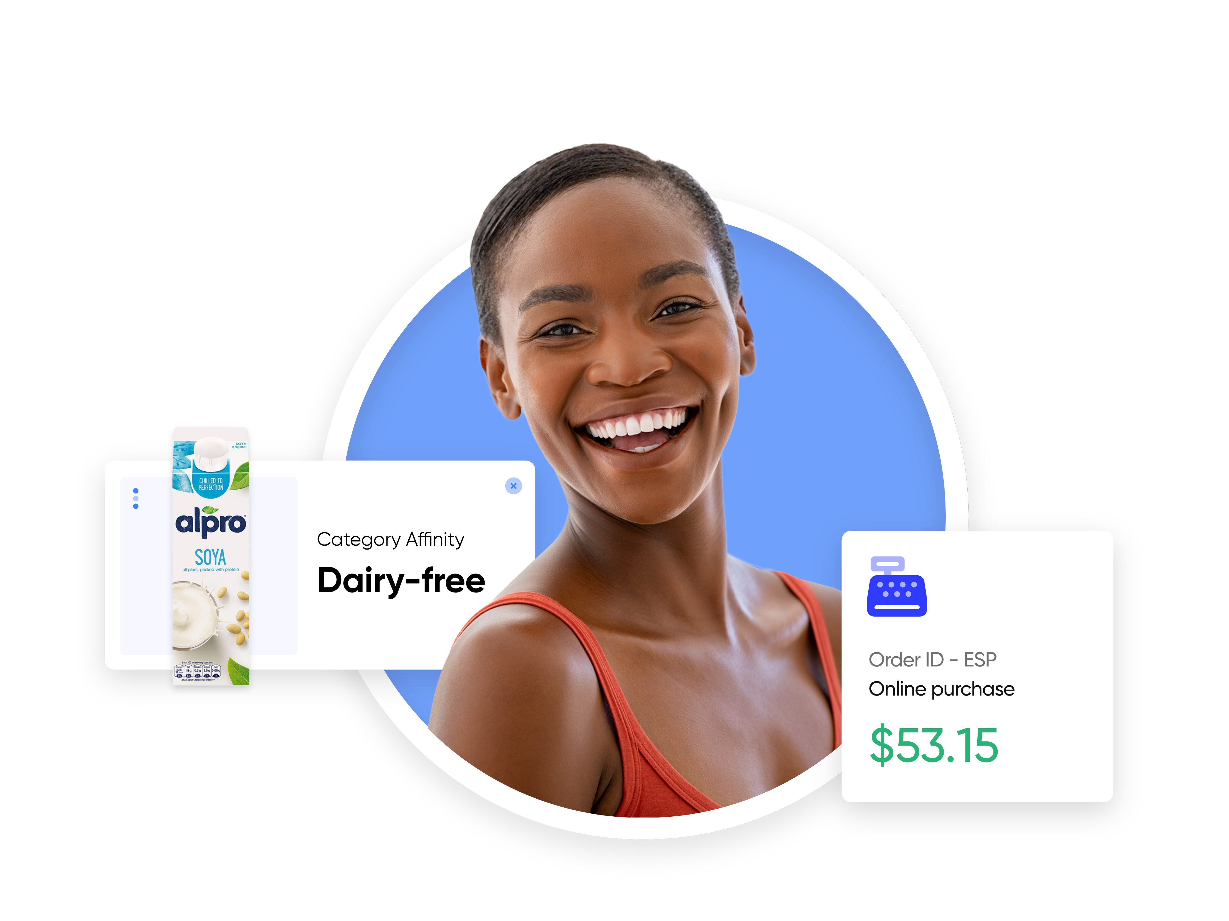 customer view for grocery