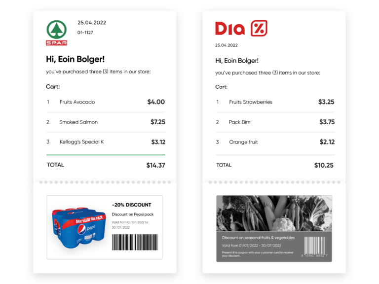 Personalized offers POS receipt