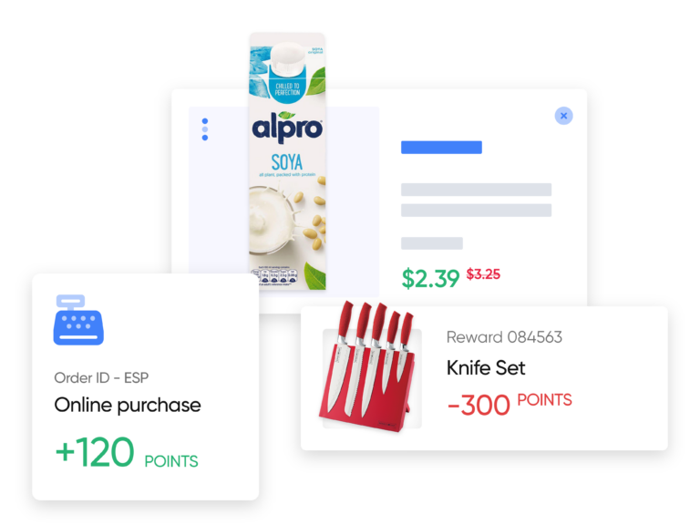 Loyalty Programs for grocery industry