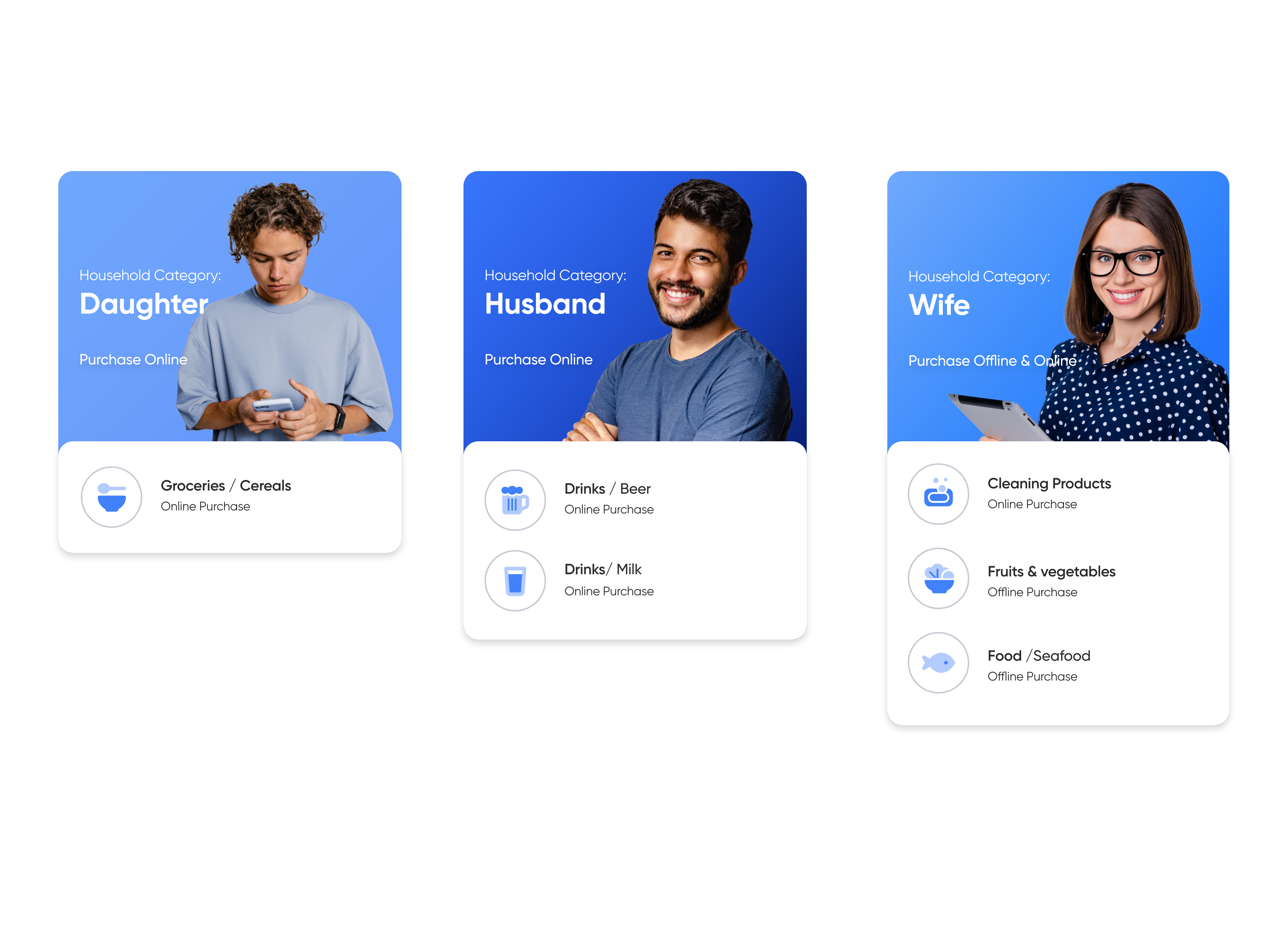 Household accounts member profiles