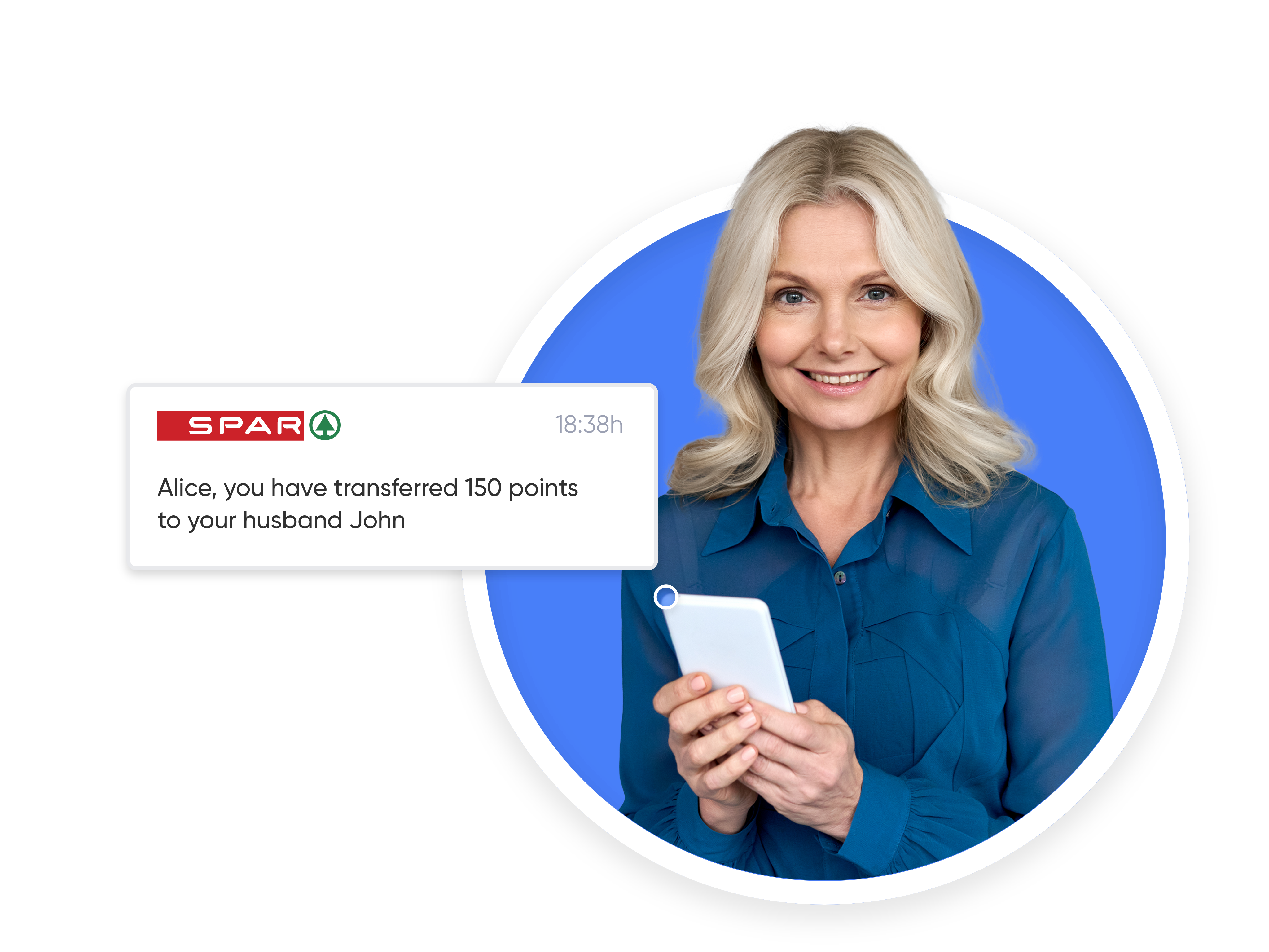 Household loyalty CDP