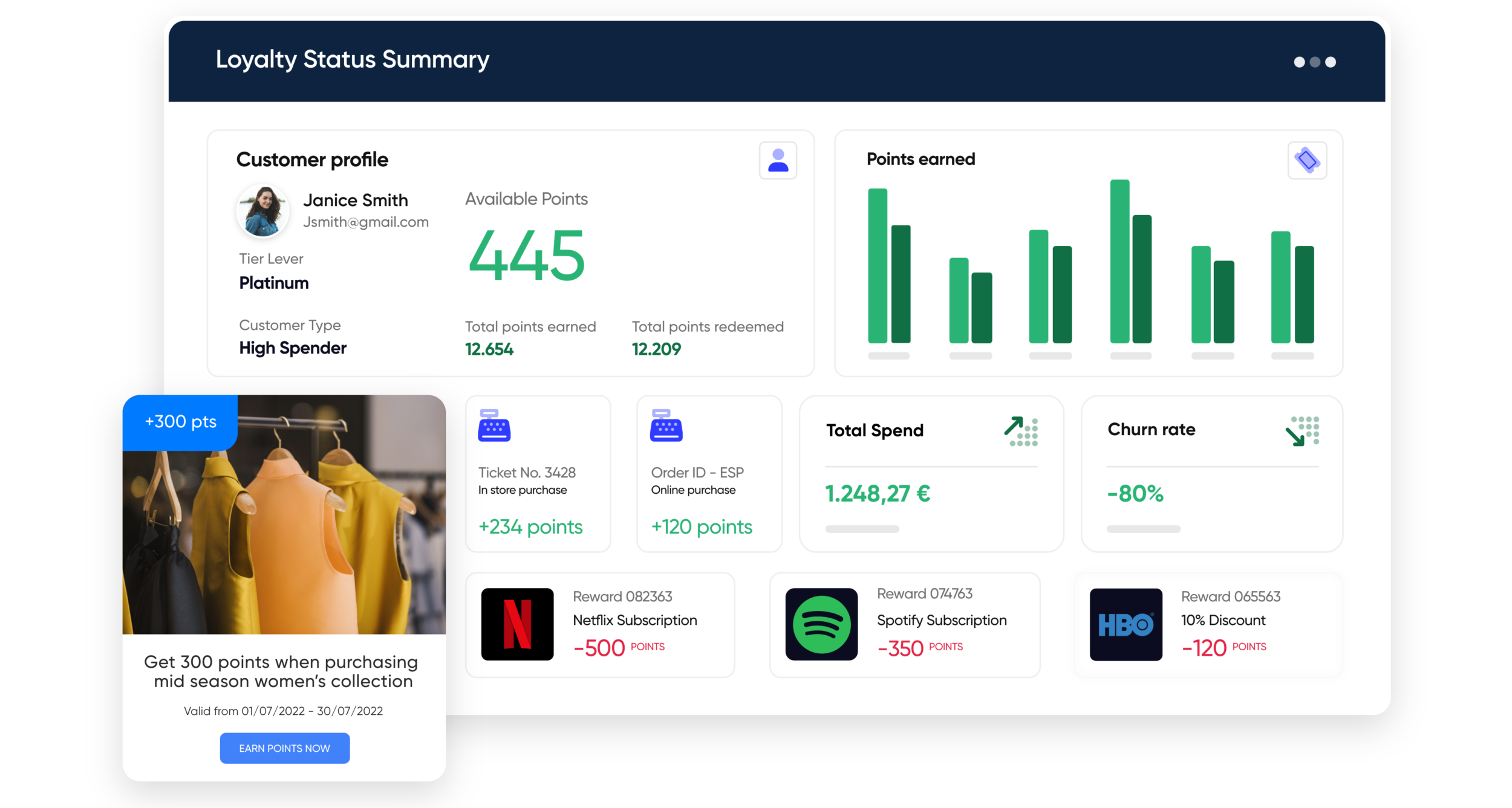 Loyalty Management SaaS Platform for retailers and grocery