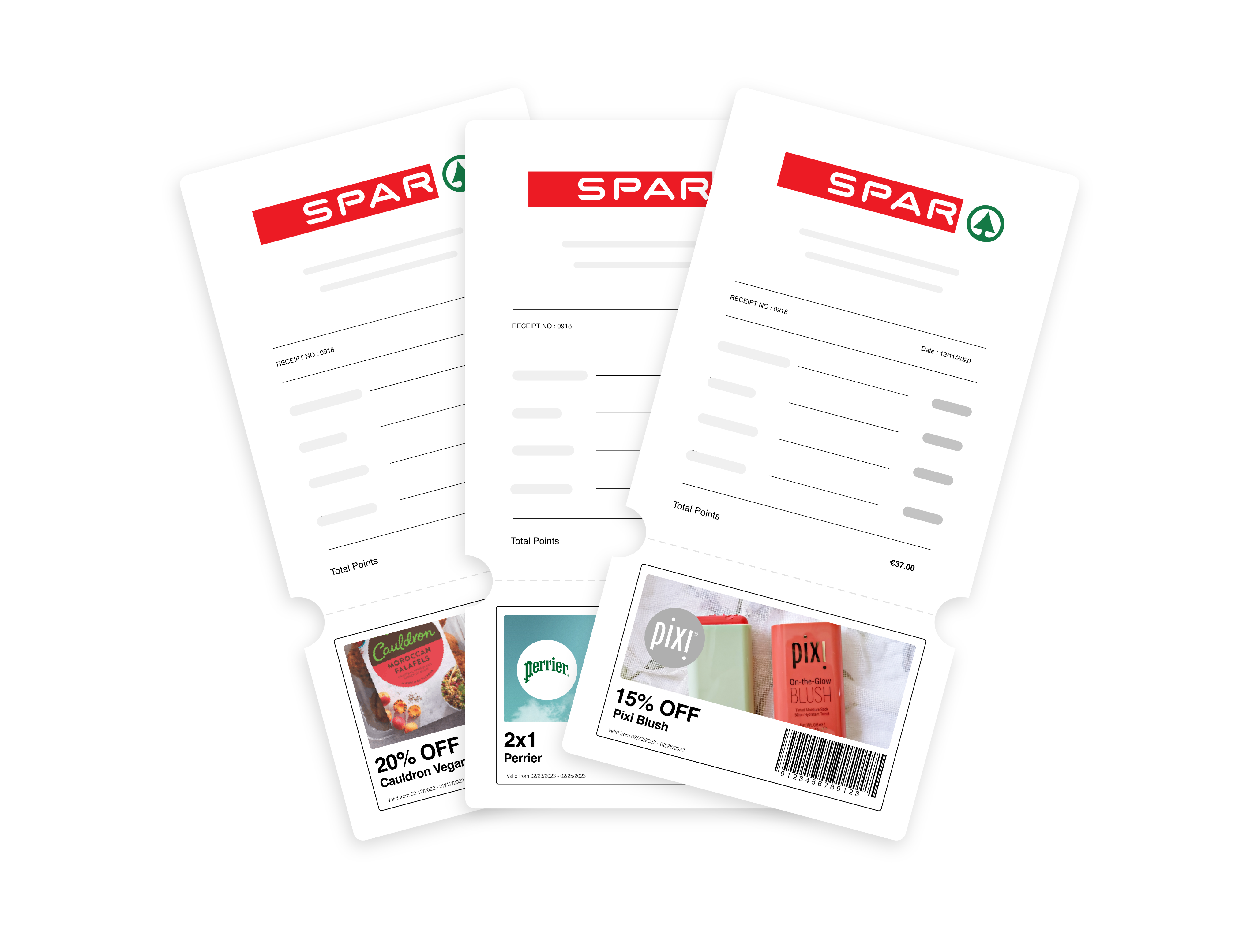 Receipts into promotions retail grocery