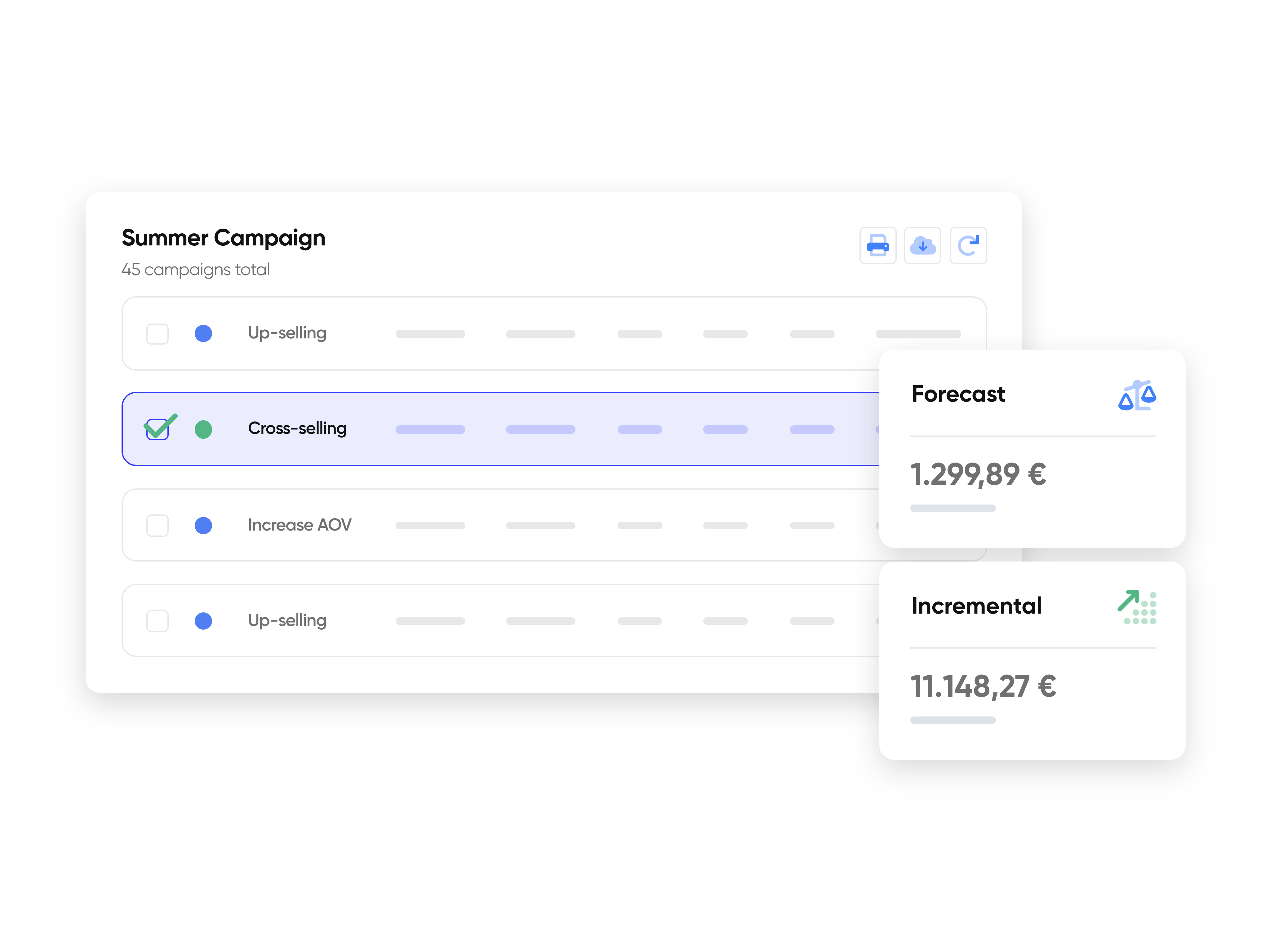 Campaign budget control for grocery