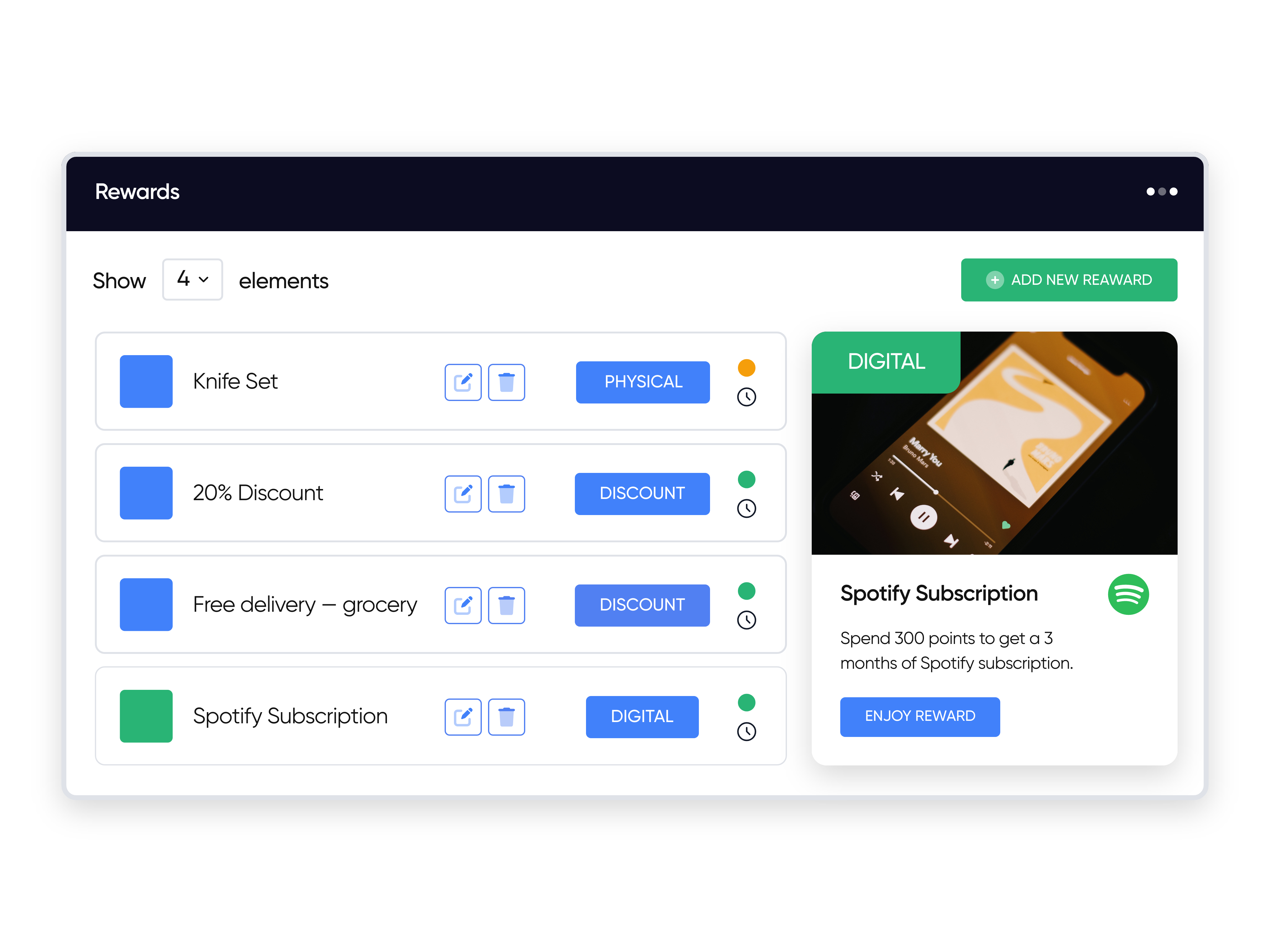 Loyalty Program rewards catalog