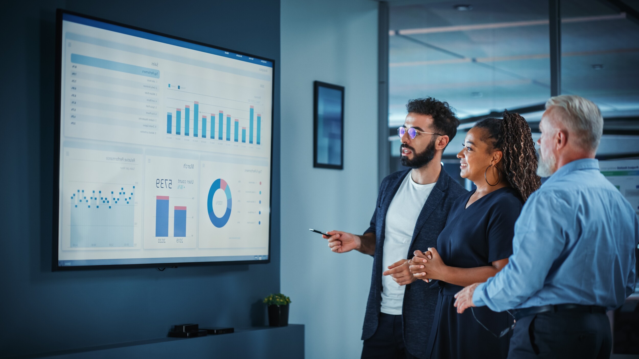 retail tools for purchasing organizations