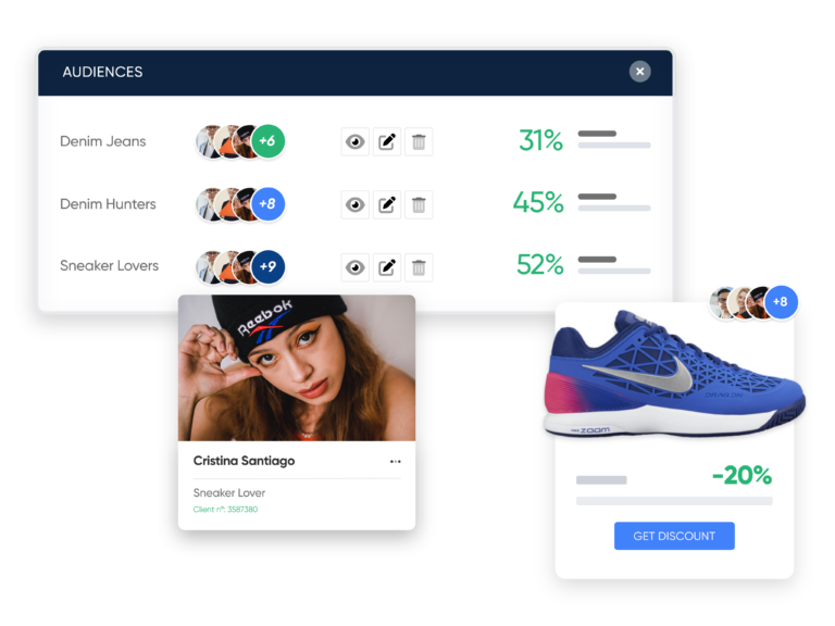 Audience Management retail