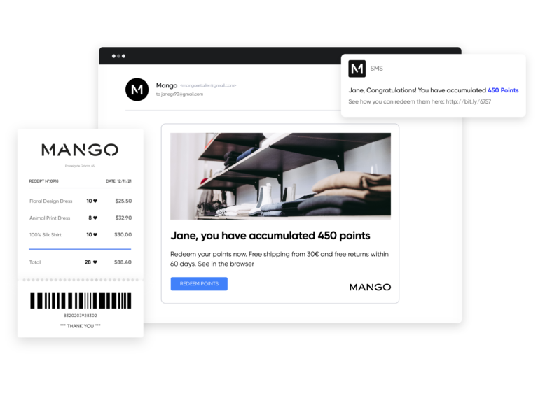 loyalty omanichannel campigns