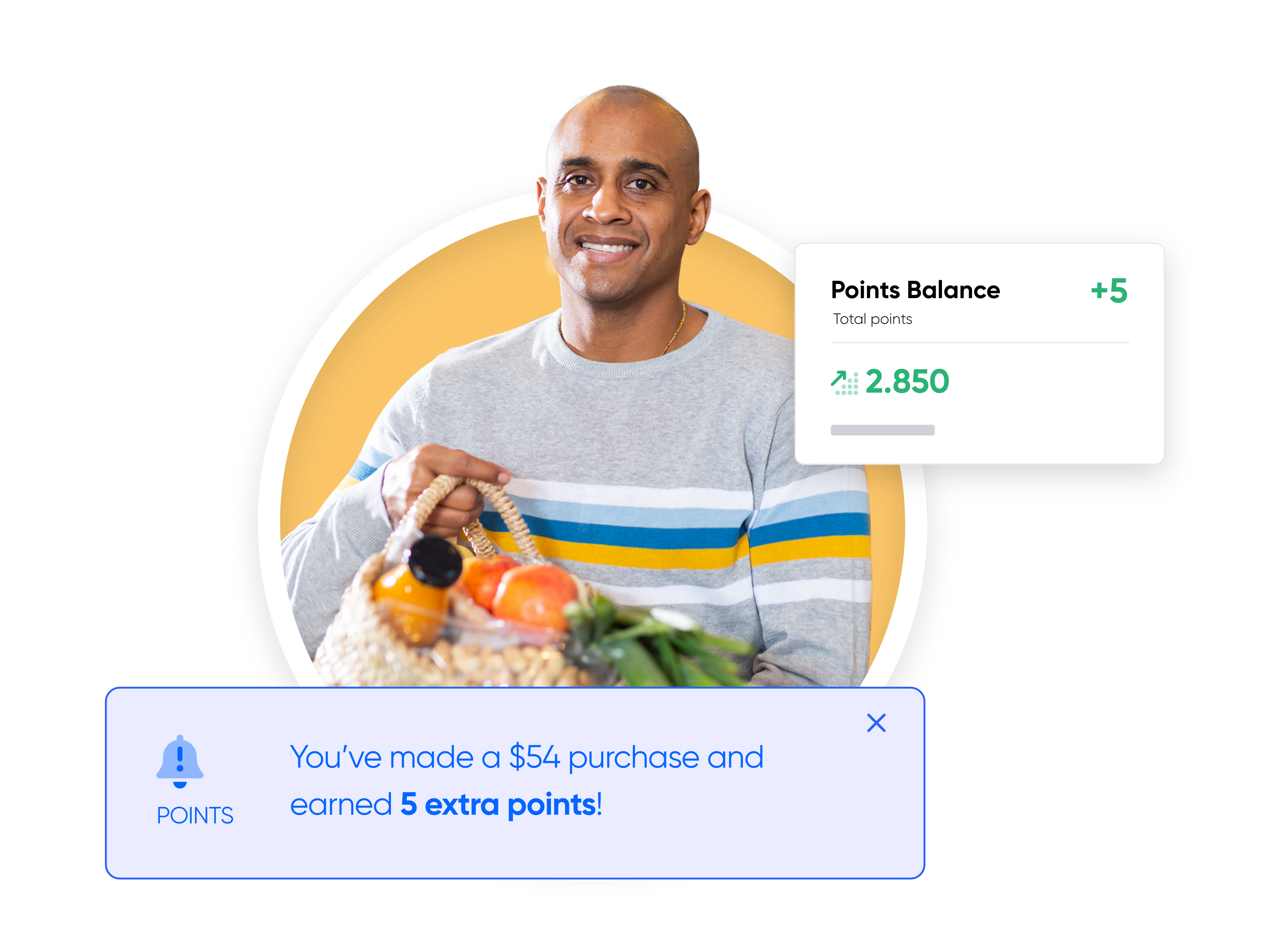 Award Loyalty Points