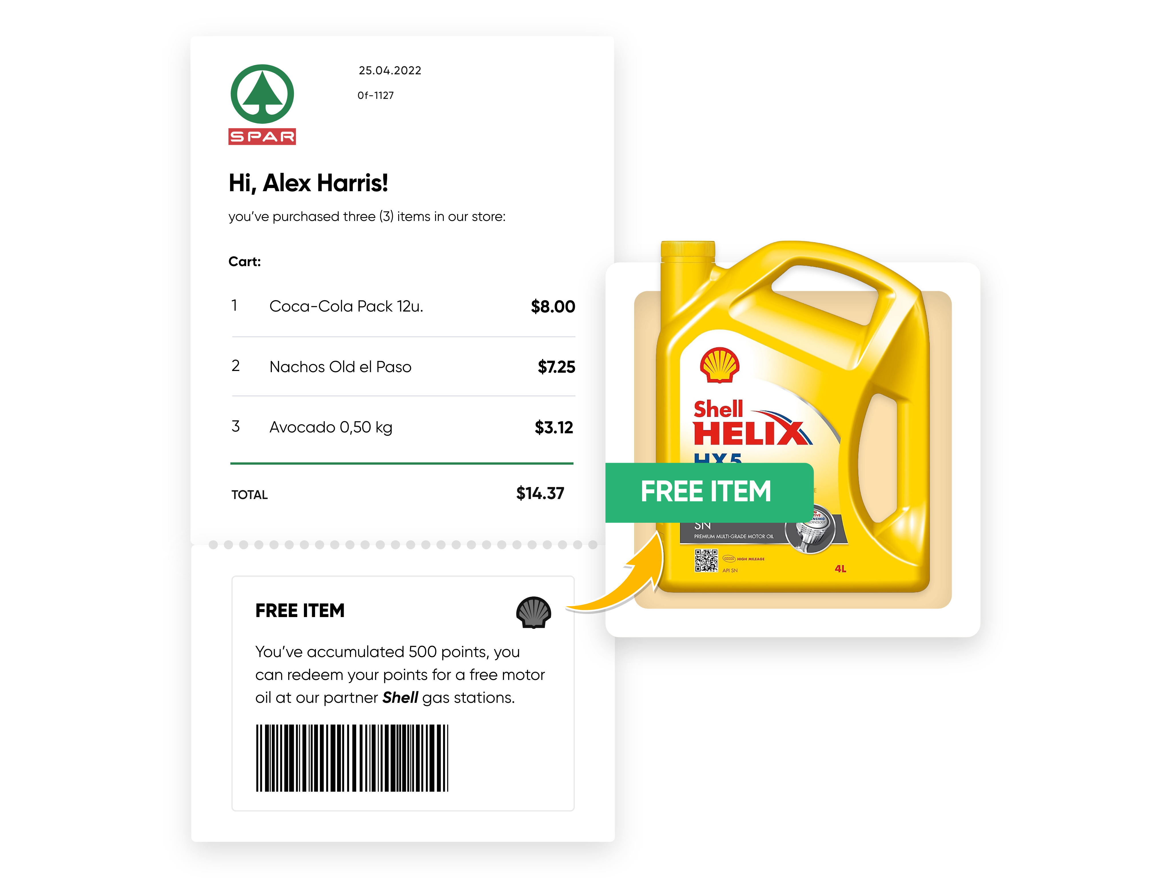 loyalty partners third party rewards