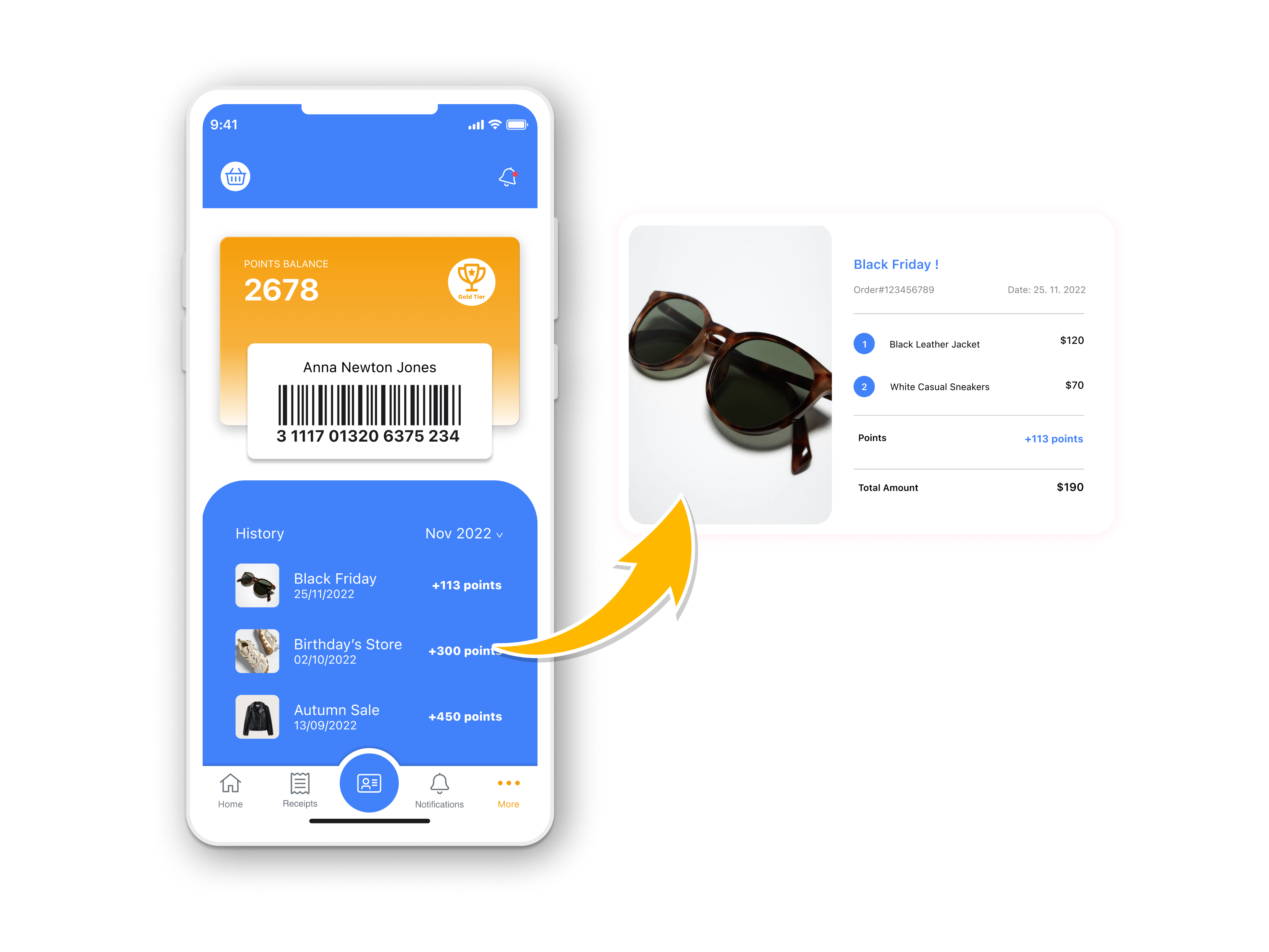 loyalty wallet retailers