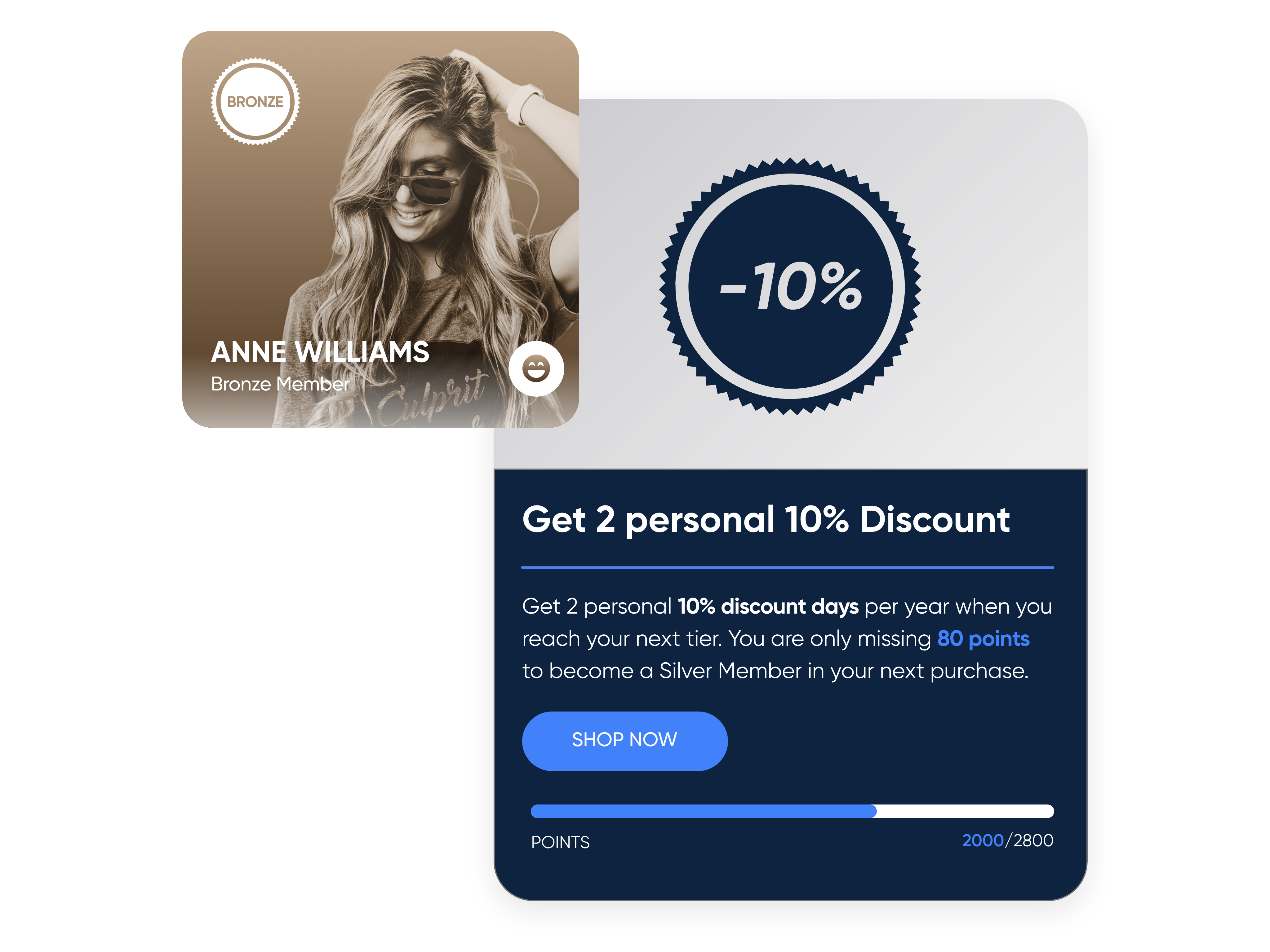 tier-based communications loyalty programs