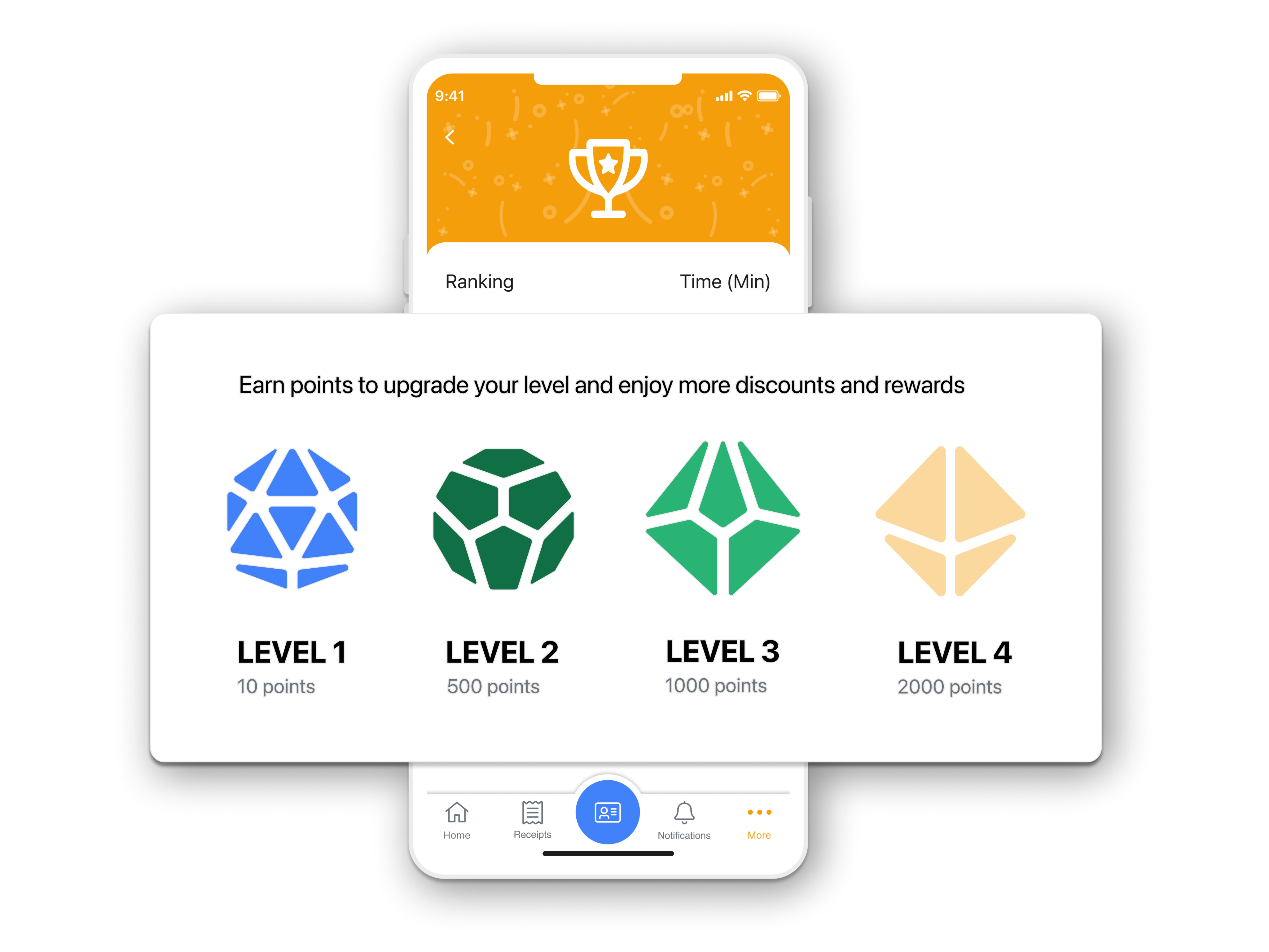 Game-based tiering loyalty program